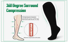 Charger l'image dans la visionneuse de la galerie, 3✖️ Plus Size Compression Stockings 4/5/6XL