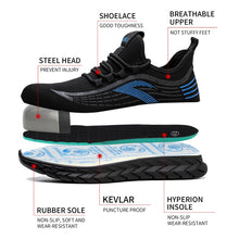 Laden Sie das Bild in den Galerie-Viewer, timberland boots steel toe