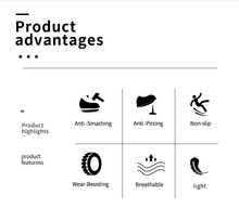 Laden Sie das Bild in den Galerie-Viewer, wedge sole work boots