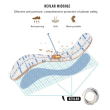 Laden Sie das Bild in den Galerie-Viewer, Steel toes shoes for men Work Safety Shoes | S1