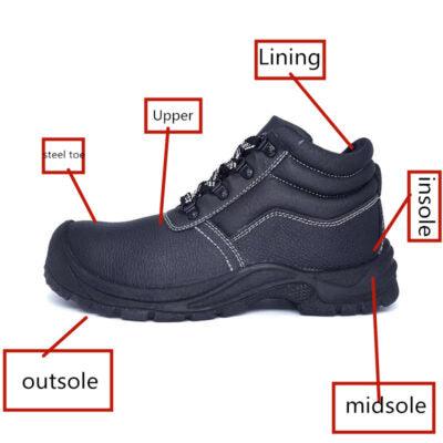 Safety Shoes: What Is Inside (Safety Shoes Structure)