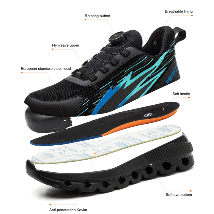 slip resistant shoes