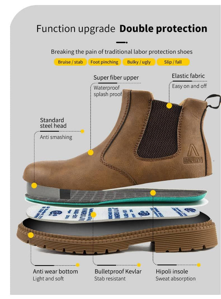 Men's Safety Toe Boots Athletic 7kv Anti-static Composite Toe | 815