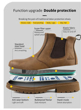 Cargar imagen en el visor de la Galería, Men&#39;s Safety Toe Boots Athletic 7kv Anti-static Composite Toe | 815
