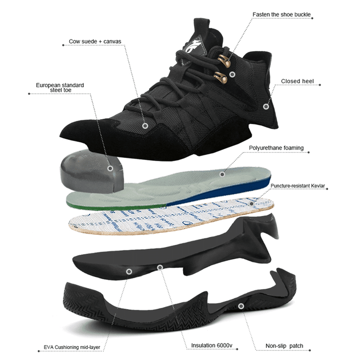 Puncture Resistant Anti-Smashing ESD Steel Toe Work Boots | 055